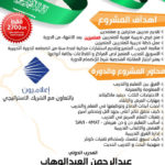 أمير منطقة الرياض يرعى ملتقى ” التكاملية في تطوير الأحياء العشوائية “