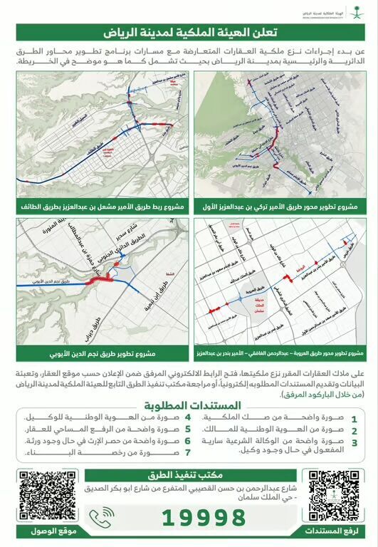 الهيئة الملكية لمدينة الرياض تبدأ إجراءات نزع ملكية العقارات لتطوير المحاور والطرق
